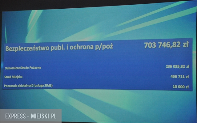 Prezentacja dotycząca budżetu na 2018 rok, którą radnym i przybyłym gościom przedstawił burmistrz Marcin Orzeszek
