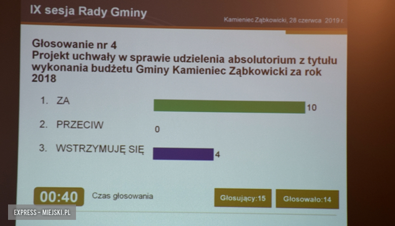 IX sesja Rady Gminy Kamieniec Ząbkowicki