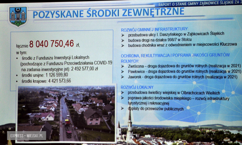 Sesja absolutoryjna w gminie Ząbkowice Śląskie. Burmistrz Marcin Orzeszek z wotum zaufania i absolutorium