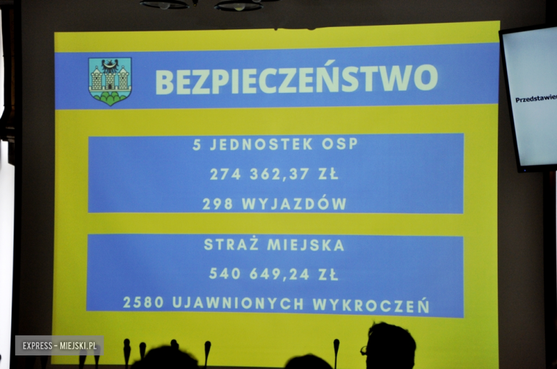 Burmistrz Ząbkowic Śląskich otrzymał wotum zaufania i absolutorium