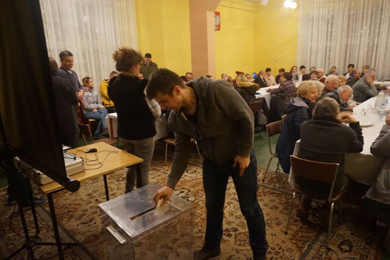 Wybory sołeckie w Mąkolnie 