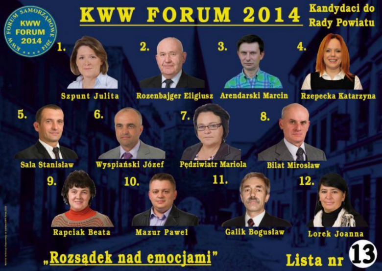 Kandydaci KWW Forum Samorządowe 2014 do Rady Powiatu