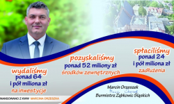 Gmina Ząbkowice Śląskie za kadencji Marcina Orzeszka