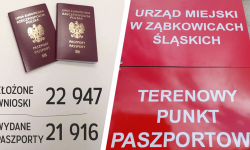 Wydanych blisko 22 tys. dokumentów. Terenowy Punkt Paszportowy działa już trzy lata