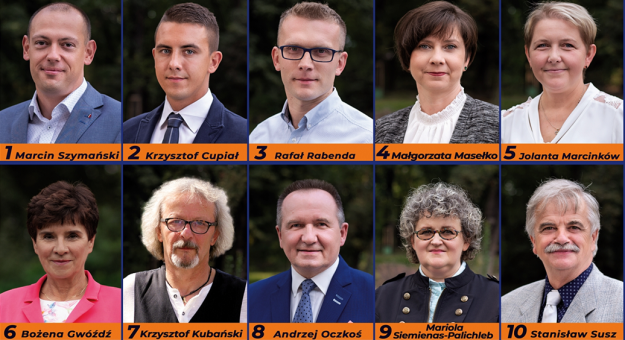 	KWW Platforma.Nowoczesna Koalicja Obywatelska: Kandydaci do Rady Miejskiej Ząbkowic Śląskich