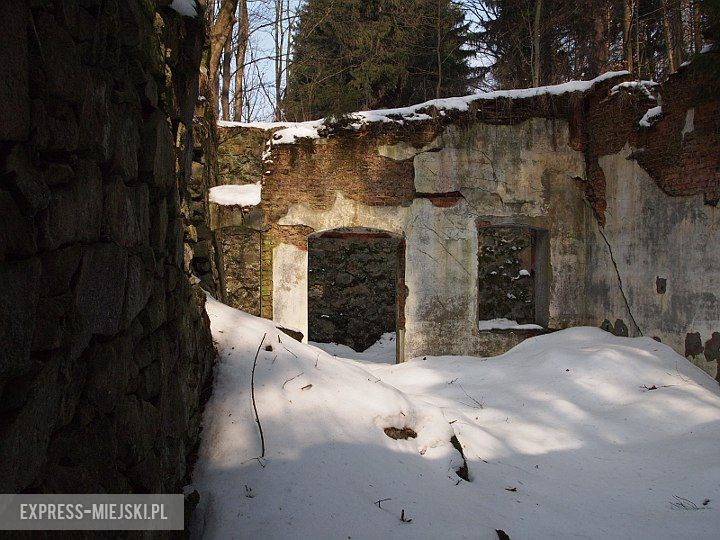 Obiekty w Mąkolnie i Chwalisławiu