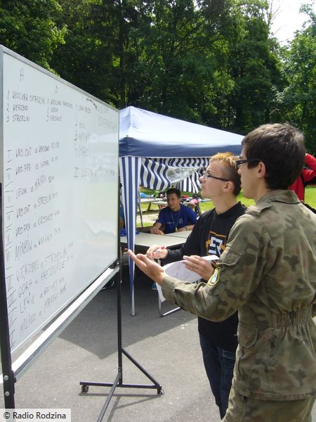 VIII Spartakiada Liturgicznej Służby Ołtarza i Noc Kościołów