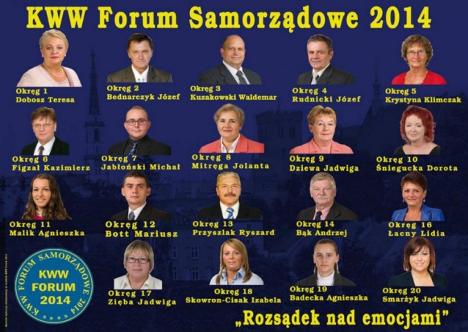 KWW Forum Samorządowe 2014
