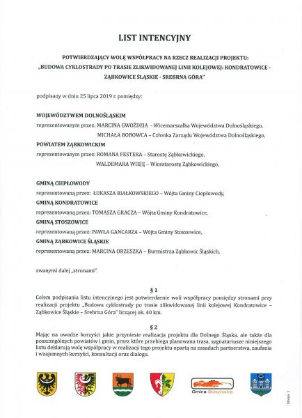 Lsit intencyjny 