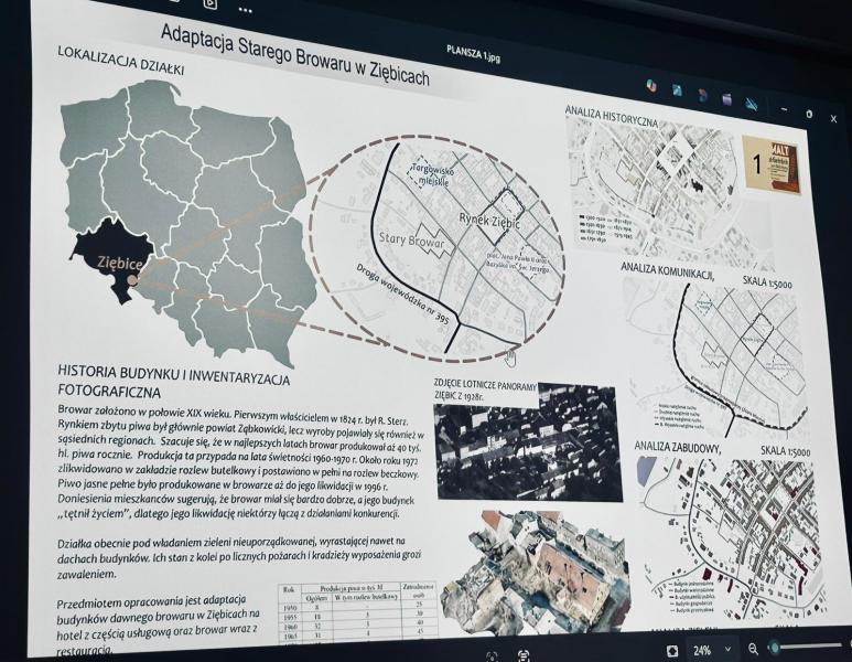 Przyszłość browaru w Ziębicach: studenci, eksperci i mieszkańcy rozpoczynają wspólne prace