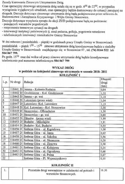 Plan Zimowego Utrzymania Dróg Gminnych w sezonie Zimowym 2010/2011