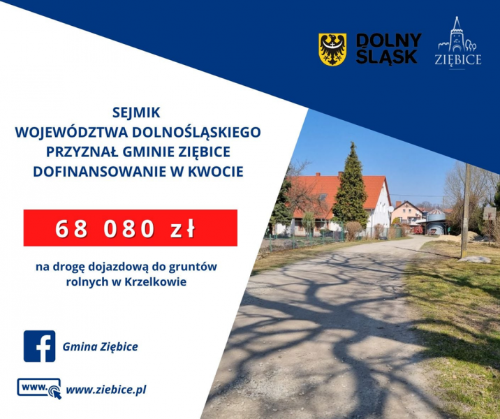 Droga dojazdowa do gruntów rolnych w Krzelkowie i Głębokiej zostanie przebudowana