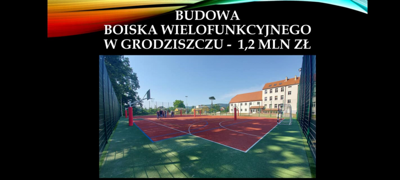 Podsumowanie 2022 roku Gminy Stoszowice