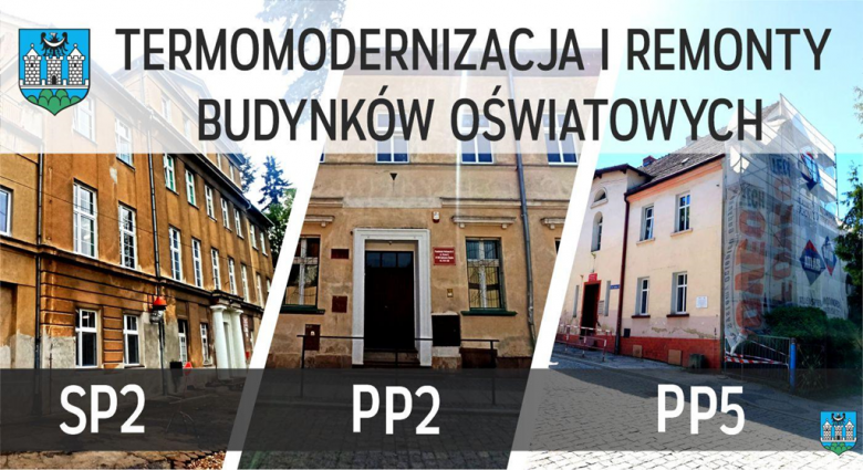 Trwają remonty i termomodernizacja przedszkoli i szkoły podstawowej w Ząbkowicach Śląskich