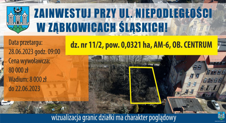 Atrakcyjny teren mieszkaniowo-usługowy przy Alei Niepodległości na sprzedaż