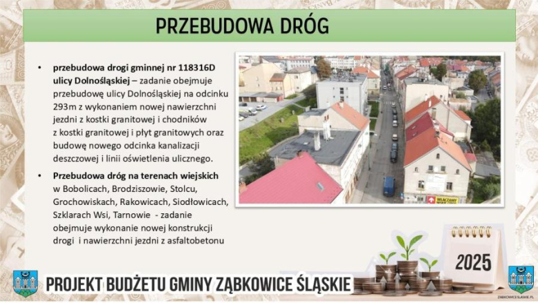 Radni jednogłośnie przyjęli budżet ząbkowickej gminy na 2025 rok. Jakie inwestycje będą realizowane?