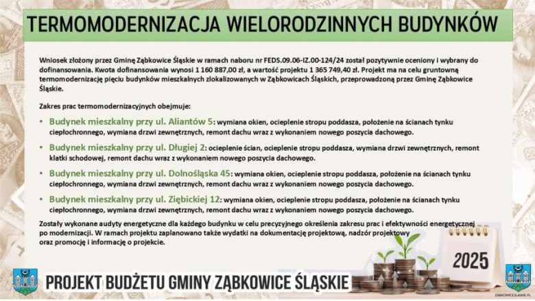 Radni jednogłośnie przyjęli budżet ząbkowickej gminy na 2025 rok. Jakie inwestycje będą realizowane?