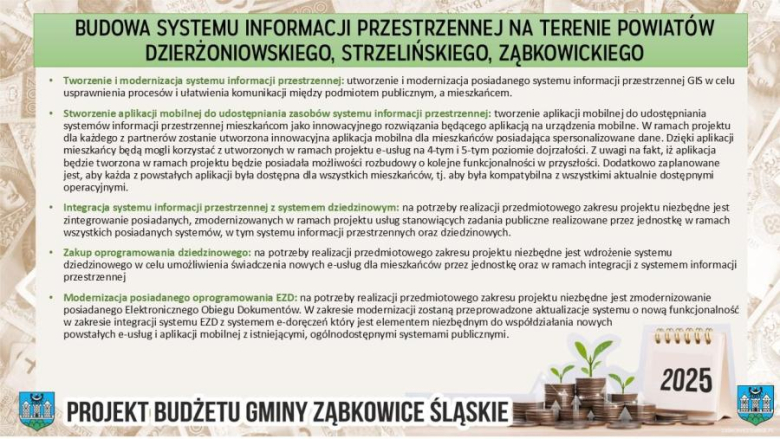 Radni jednogłośnie przyjęli budżet ząbkowickej gminy na 2025 rok. Jakie inwestycje będą realizowane?