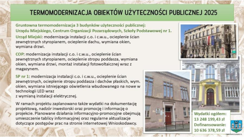 Radni jednogłośnie przyjęli budżet ząbkowickej gminy na 2025 rok. Jakie inwestycje będą realizowane?