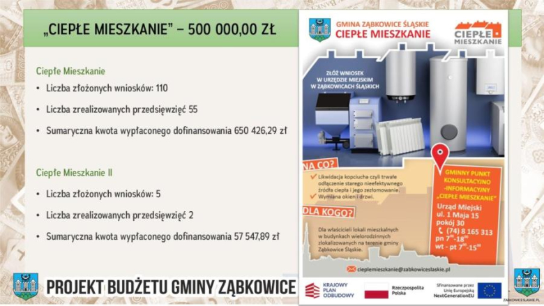 Radni jednogłośnie przyjęli budżet ząbkowickej gminy na 2025 rok. Jakie inwestycje będą realizowane?