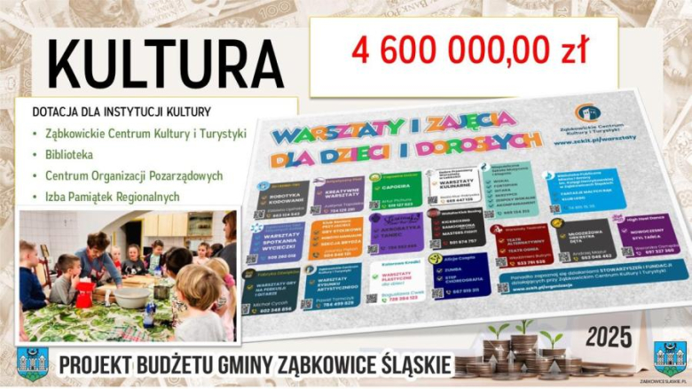 Radni jednogłośnie przyjęli budżet ząbkowickej gminy na 2025 rok. Jakie inwestycje będą realizowane?