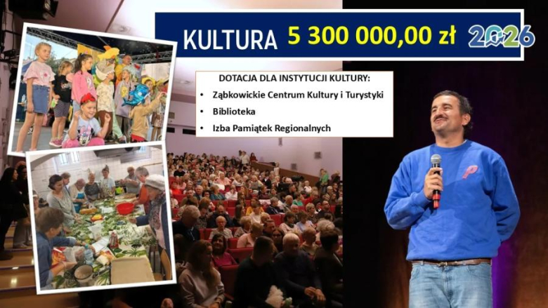 Uchwała budżetowa została przyjęta przez radnych jednogłośnie. Gmina będzie realizowała szereg inwestycji, a wydatki majątkowe w uchwale budżetowej oscylują na kwotę niemal 100 mln zł