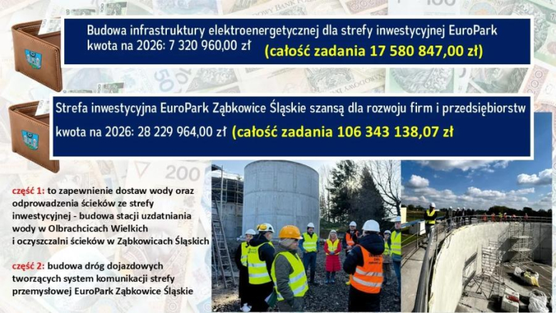 Uchwała budżetowa została przyjęta przez radnych jednogłośnie. Gmina będzie realizowała szereg inwestycji, a wydatki majątkowe w uchwale budżetowej oscylują na kwotę niemal 100 mln zł