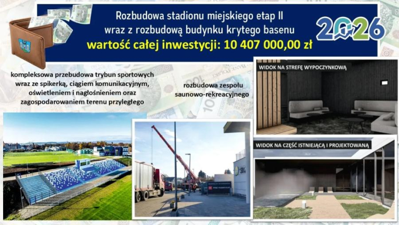 Uchwała budżetowa została przyjęta przez radnych jednogłośnie. Gmina będzie realizowała szereg inwestycji, a wydatki majątkowe w uchwale budżetowej oscylują na kwotę niemal 100 mln zł
