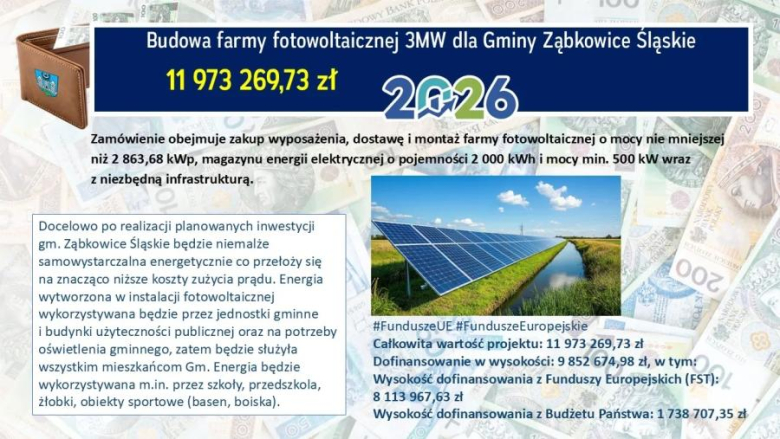 Uchwała budżetowa została przyjęta przez radnych jednogłośnie. Gmina będzie realizowała szereg inwestycji, a wydatki majątkowe w uchwale budżetowej oscylują na kwotę niemal 100 mln zł