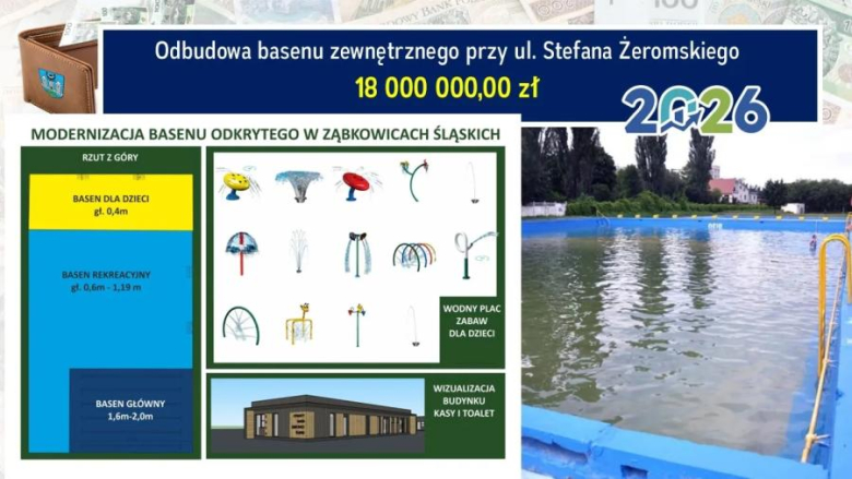 Uchwała budżetowa została przyjęta przez radnych jednogłośnie. Gmina będzie realizowała szereg inwestycji, a wydatki majątkowe w uchwale budżetowej oscylują na kwotę niemal 100 mln zł