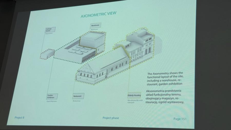 Studenci z Poznania opracowali koncepcje zagospodarowania ziębickiego browaru