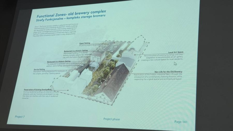Studenci z Poznania opracowali koncepcje zagospodarowania ziębickiego browaru