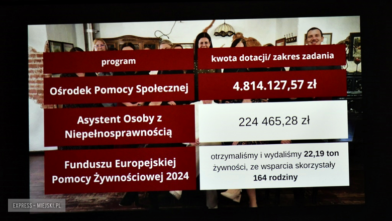 Spotkanie noworoczne w Mąkolnie. Gmina Złoty Stok podsumowała ubiegłoroczne inwestycje
