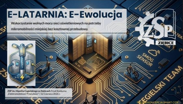 Ogólnopolski sukces uczniów z Ziębic. Jury było pod wrażeniem ich pomysłów