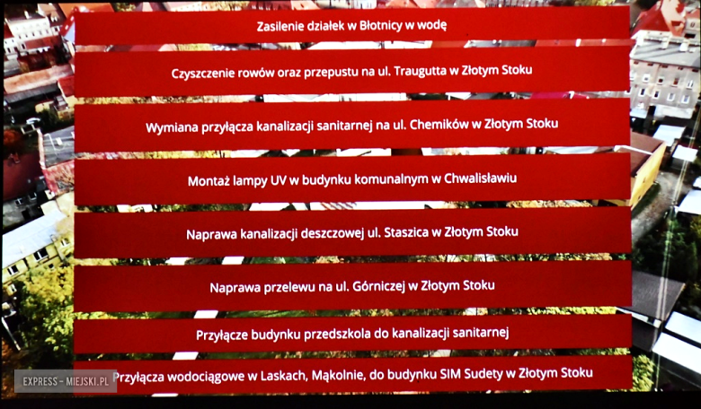 Spotkanie noworoczne w Mąkolnie. Gmina Złoty Stok podsumowała ubiegłoroczne inwestycje