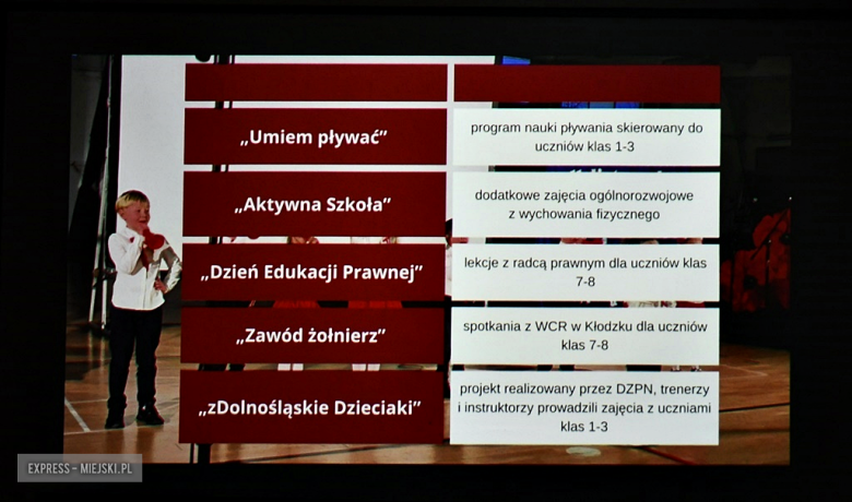 Spotkanie noworoczne w Mąkolnie. Gmina Złoty Stok podsumowała ubiegłoroczne inwestycje