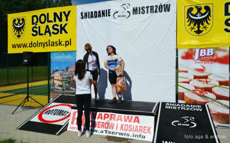 Kolarze z ACT znów na podium