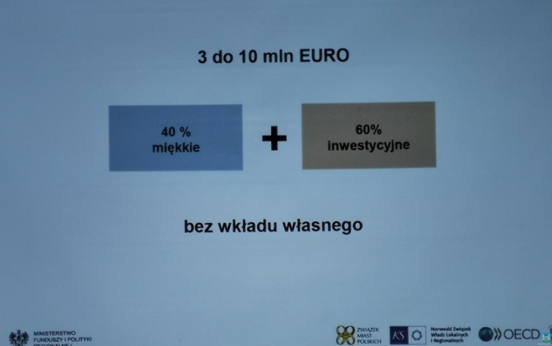 Spotkanie gminnego zespołem projektowego z doradcami Związku Miast Polskich w związku z realizacją projektu pn. „Rozwój lokalny miasta Ząbkowice Śląskie”