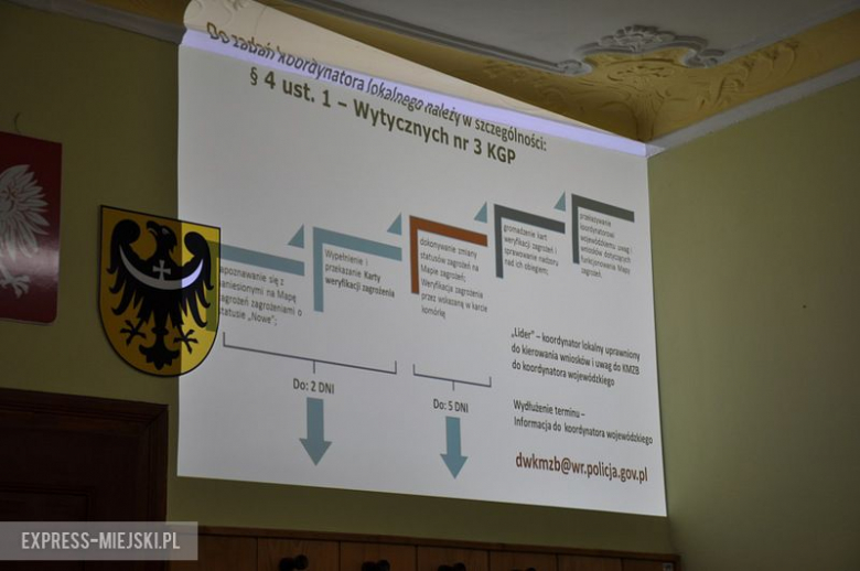  Krajowa Mapa Zagrożeń Bezpieczeństwa aktywna dla Dolnego Śląska