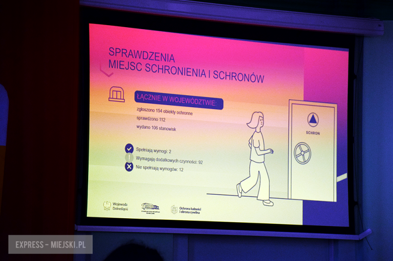 Wojewoda, samorządowcy i przedstawiciele służb o ochronie ludności i obronie cywilnej 