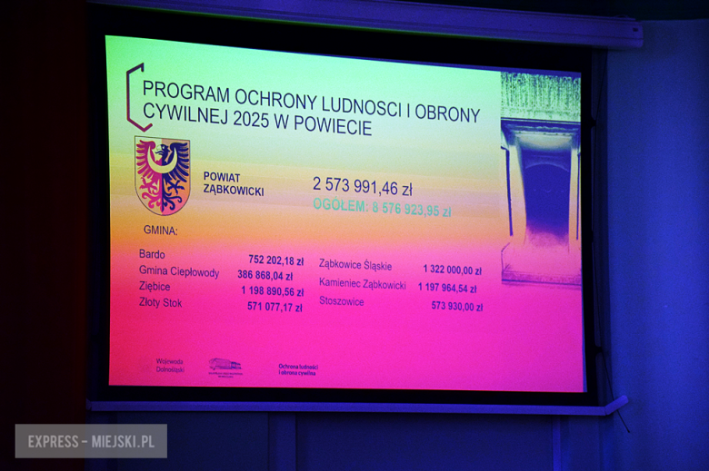 Wojewoda, samorządowcy i przedstawiciele służb o ochronie ludności i obronie cywilnej 