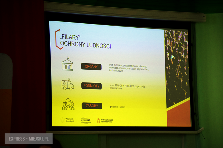 Wojewoda, samorządowcy i przedstawiciele służb o ochronie ludności i obronie cywilnej 