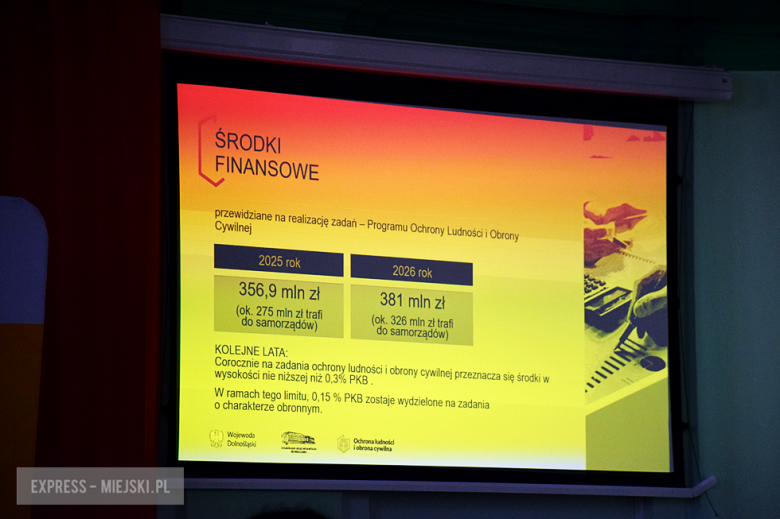 Wojewoda, samorządowcy i przedstawiciele służb o ochronie ludności i obronie cywilnej 