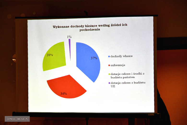 Spotkanie noworoczne w Chwalisławiu (gm. Złoty Stok)