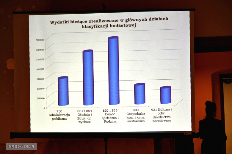 Spotkanie noworoczne w Chwalisławiu (gm. Złoty Stok)