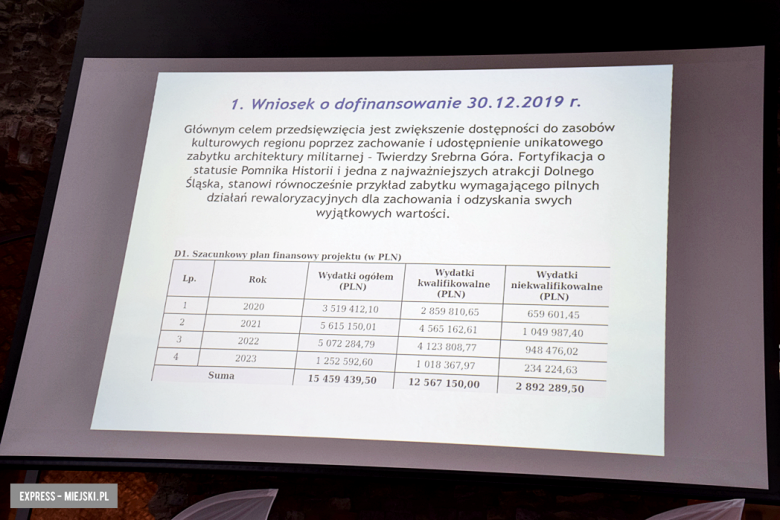 Nowa jakość Twierdzy Srebrna Góra i kolejny krok do wpisania obiektu na listę UNESCO