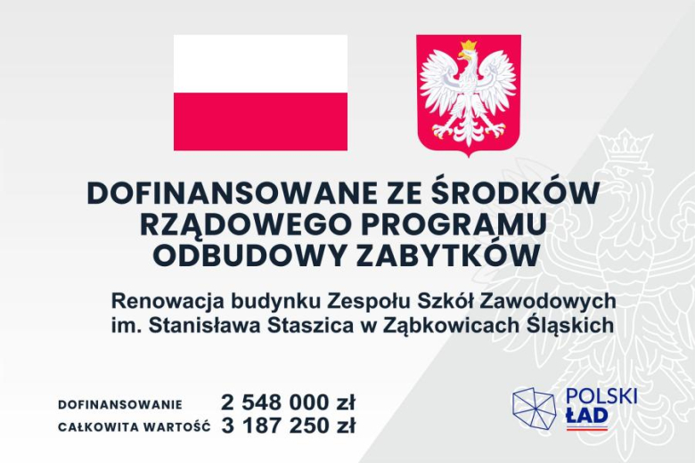 Zespół Szkół Zawodowych w Ząbkowicach Śląskich w nowej odsłonie