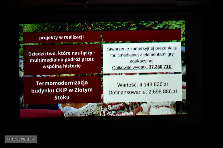 Spotkanie noworoczne w Mąkolnie. Gmina Złoty Stok podsumowała ubiegłoroczne inwestycje
