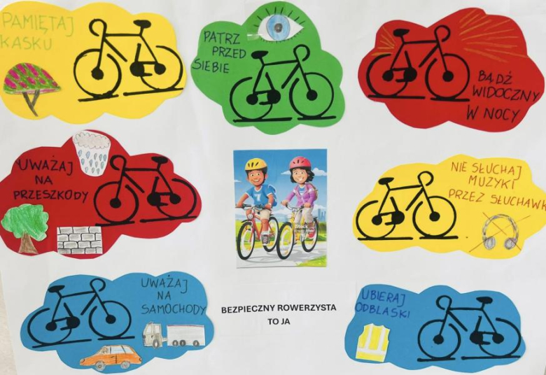 16. Międzyprzedszkolny Konkurs z Wiedzy o Bezpieczeństwie