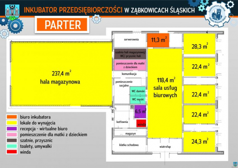 Ząbkowicki Inkubator Przedsiębiorczości to wyjątkowe miejsce dla Twojego biznesu